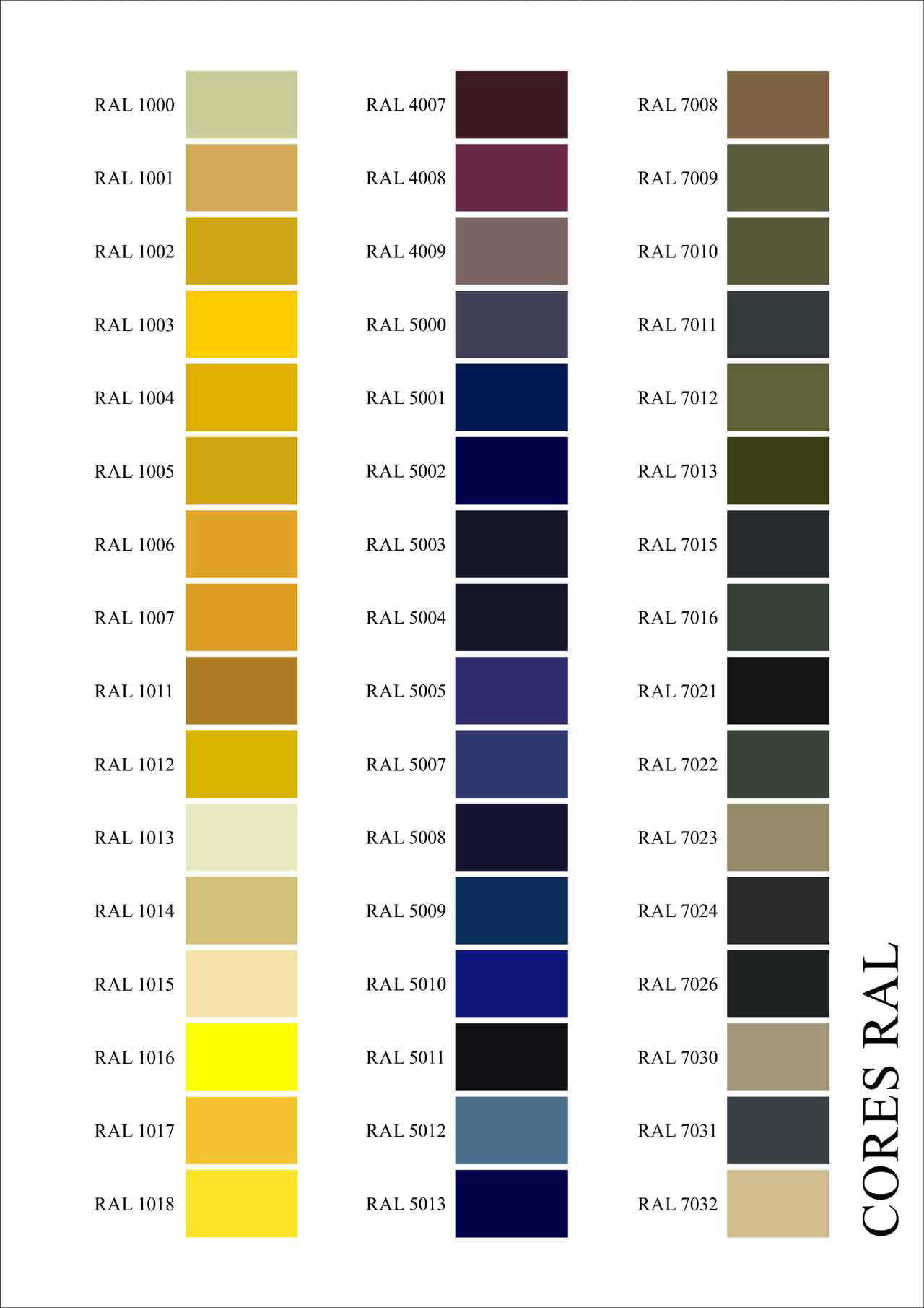 carta ral  Cores ral, Cores de tinta, Paleta de cores